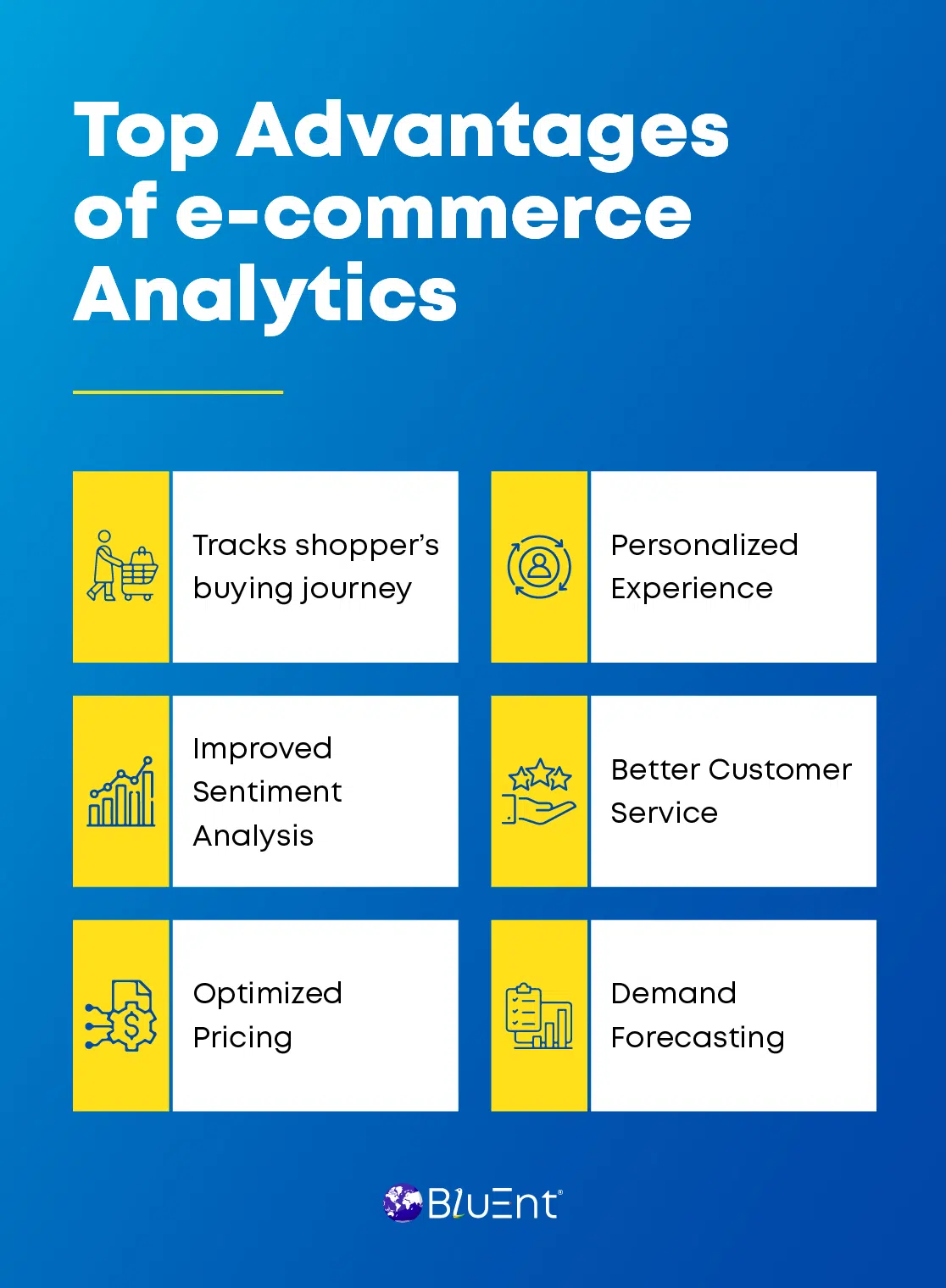 Benefits of eCommerce Analytics