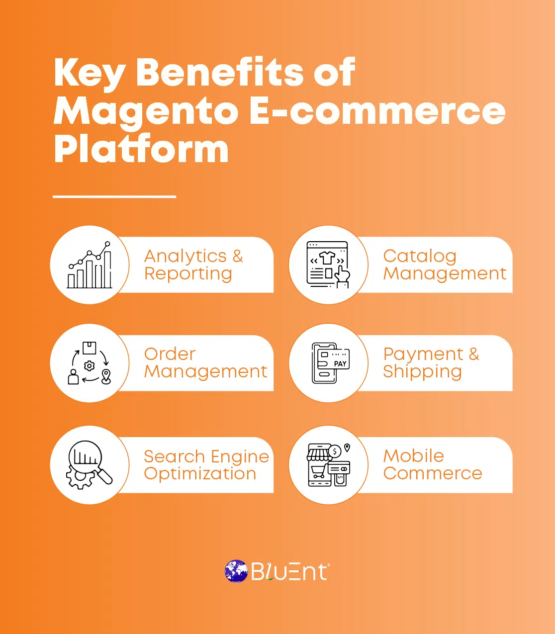 Key Features of Magento E-commerce