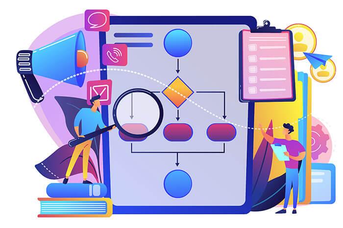 5 Reasons Adopting Agile Custom Application Development Is Best For Your Business 5 Reasons Adopting Agile Custom Application Development Is Best For Your Business