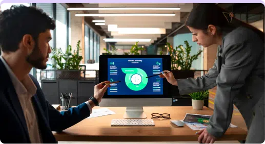 Analytics and Reporting