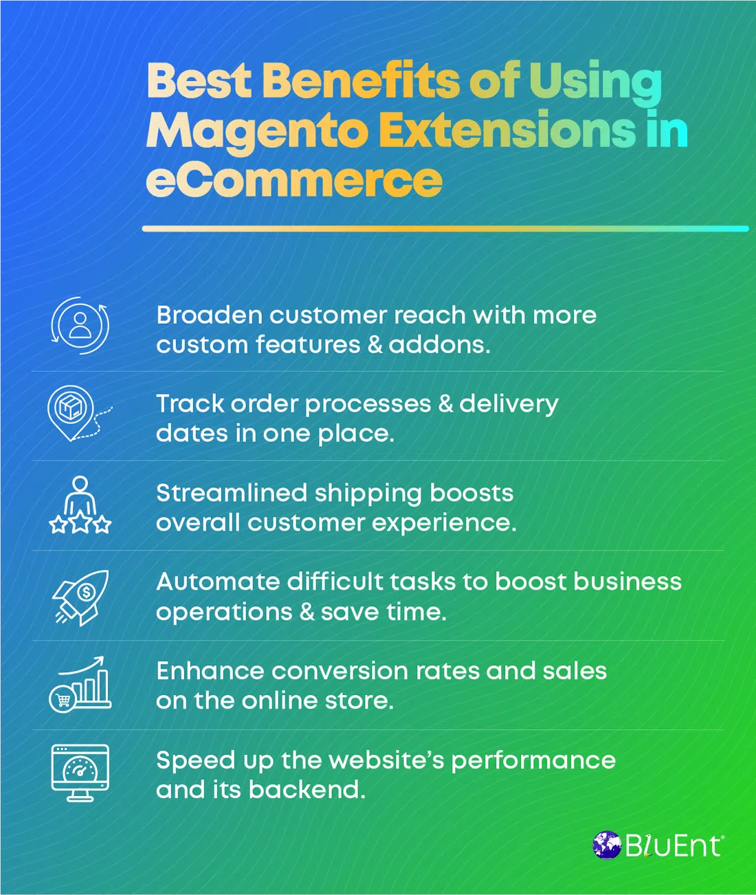 List of best Magento extensions benefits for eCommerce