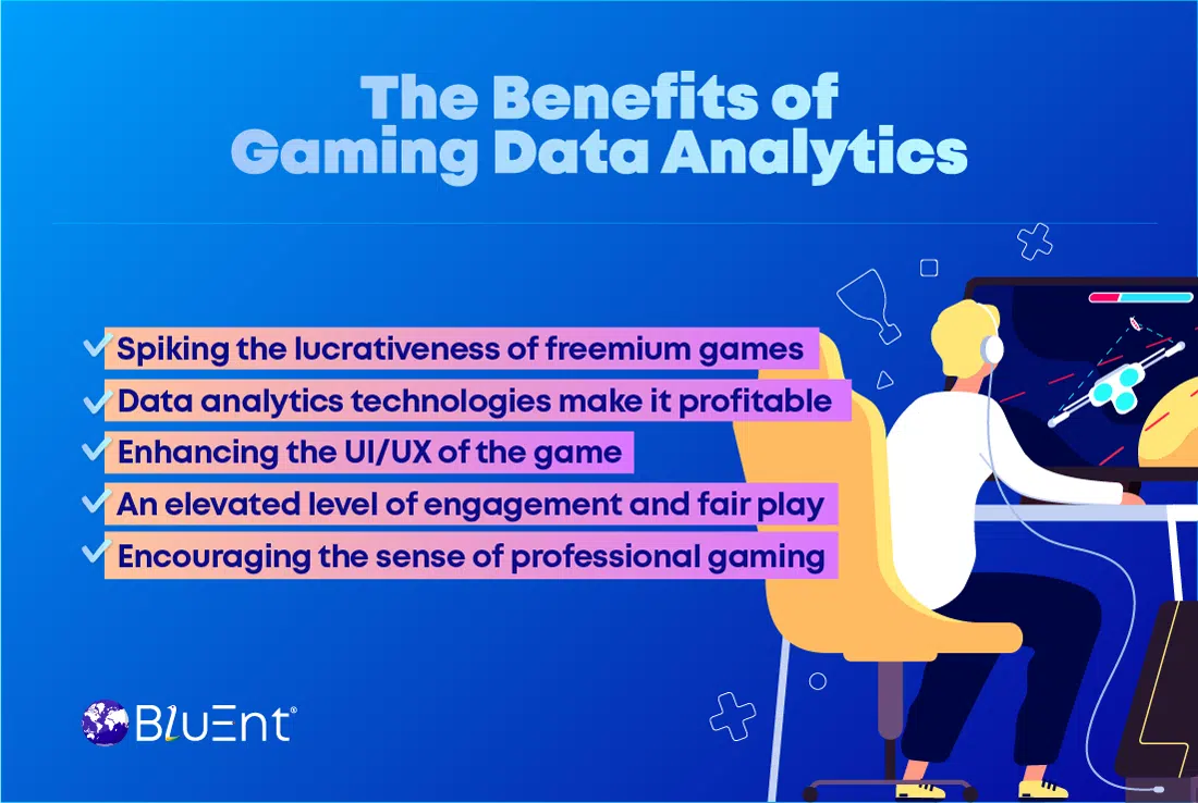 Benefits of data analytics in the gaming