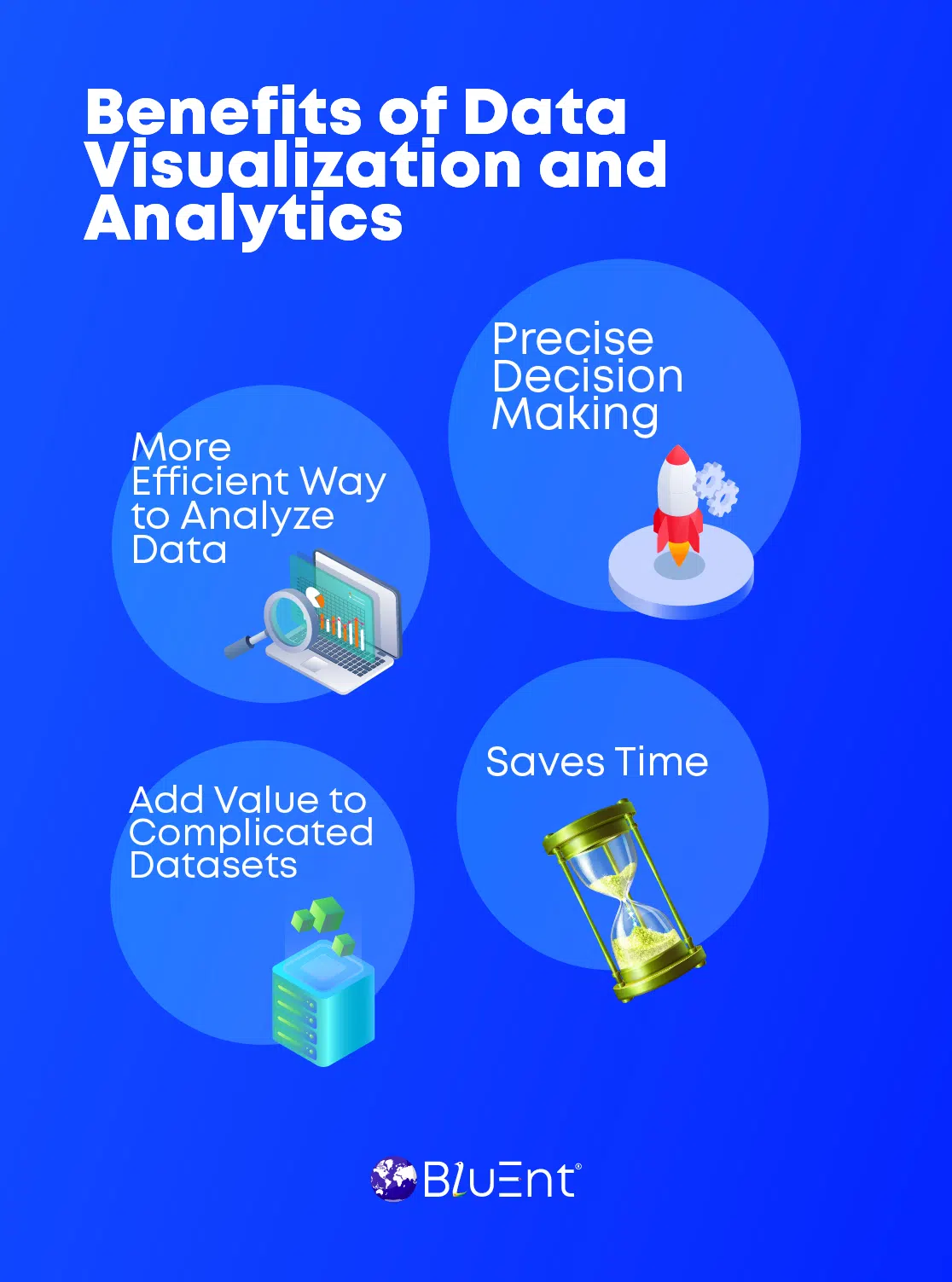 Benefits of Data Visualization Analytics 