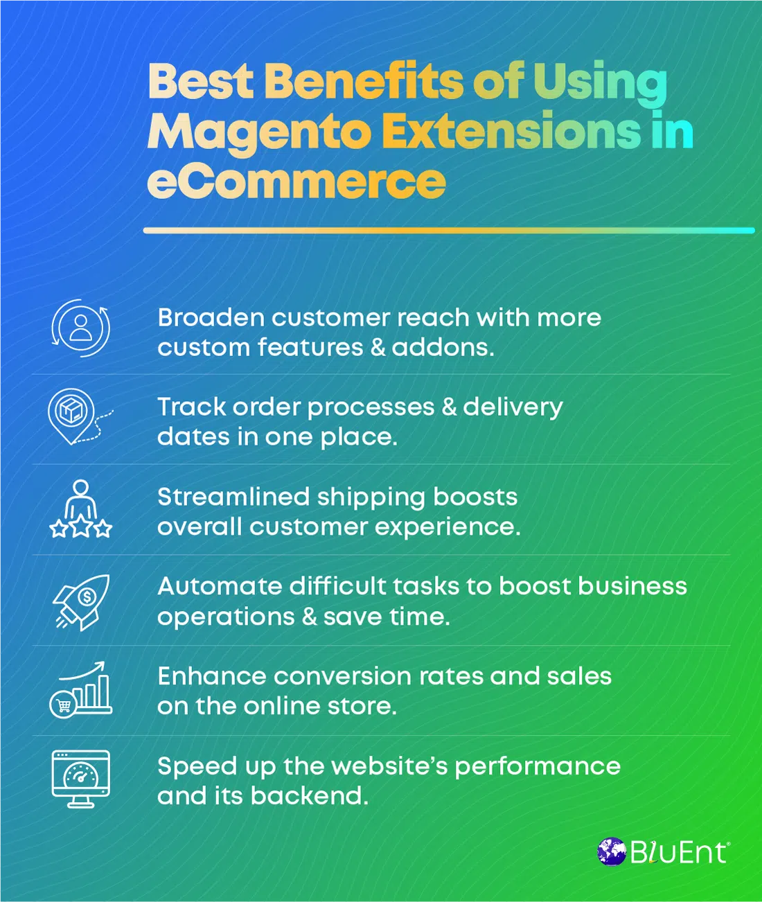Types and Benefits of Magento Extensions