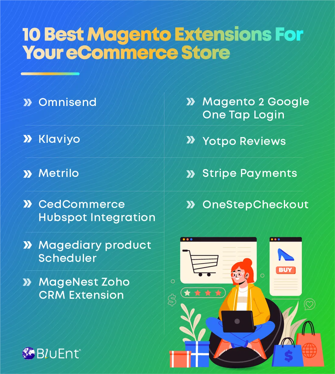 10 best Magento extensions with logos.