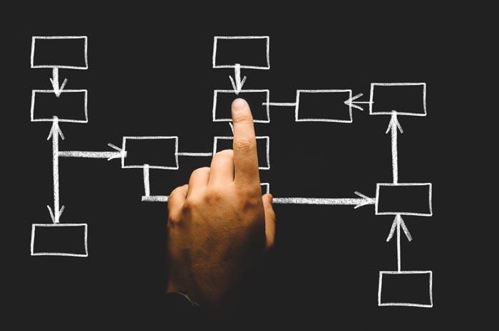 5 Ways To Improve Employee Engagement On Intranet