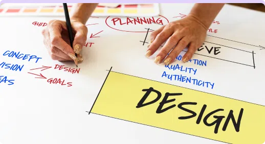 Design Consistency Across Decks