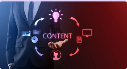 Dynamic Content Publishing