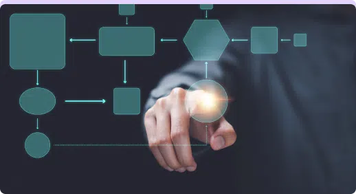 Enhanced User Flow