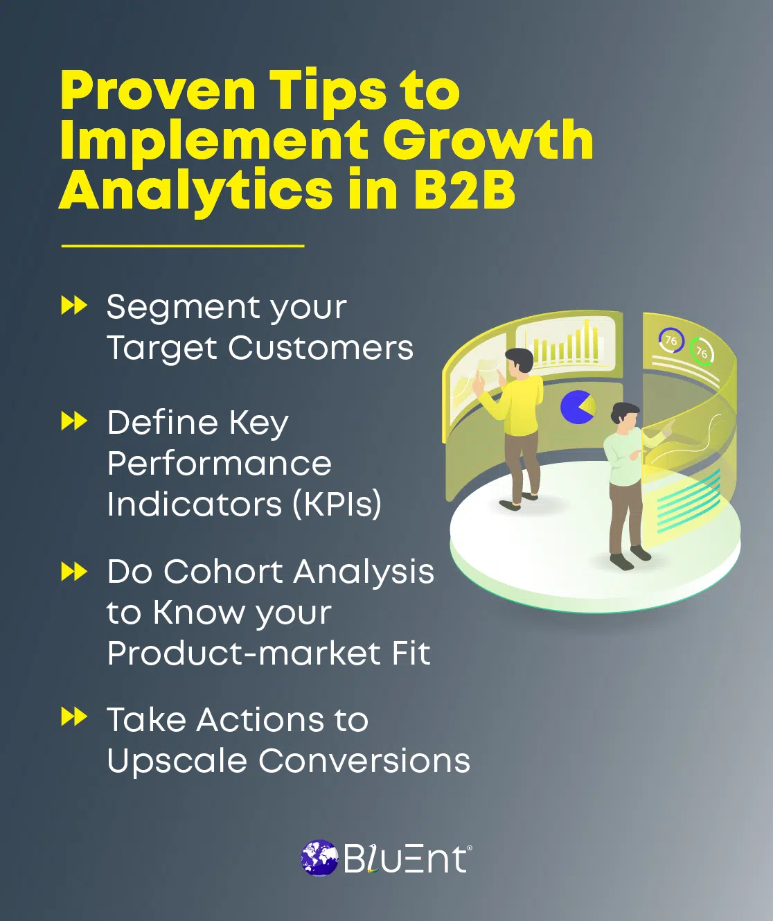 Key Growth Metrics to Analyze for B2B Sales