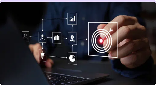 Lead Generation Optimization