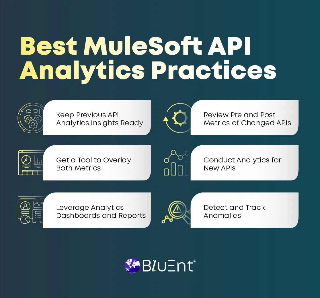 MuleSoft API Analytics Best Practices   