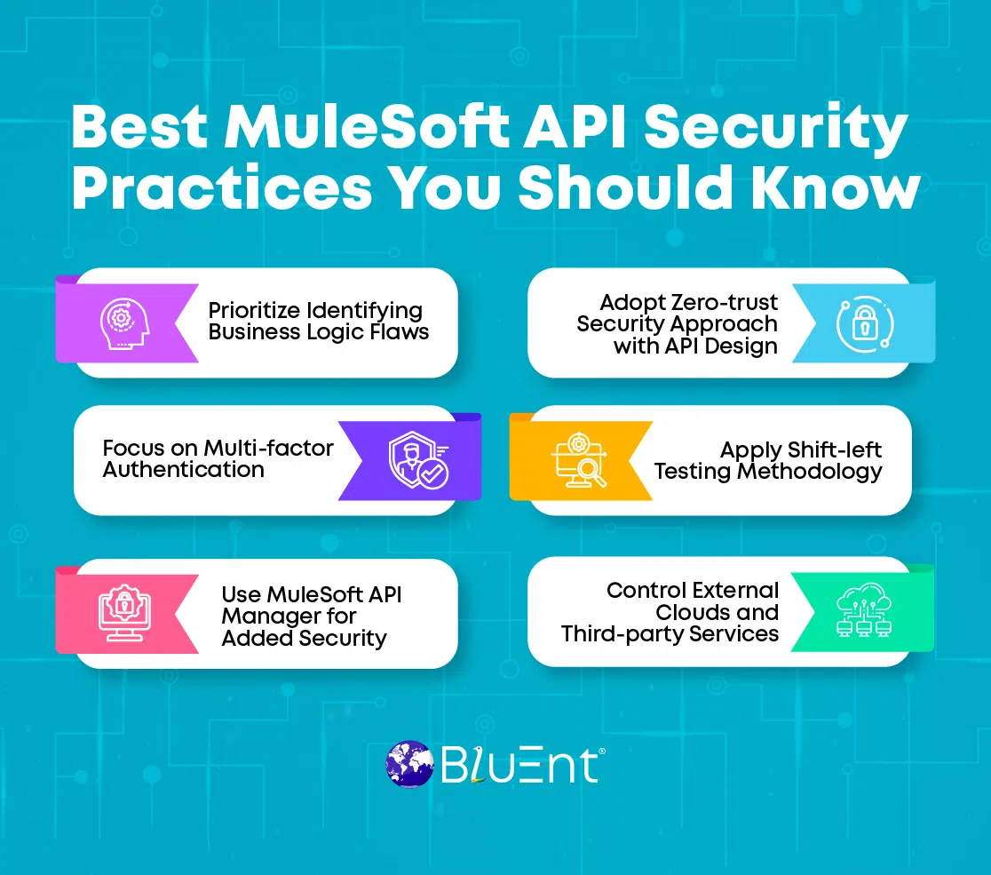 Mulesoft API security best practices