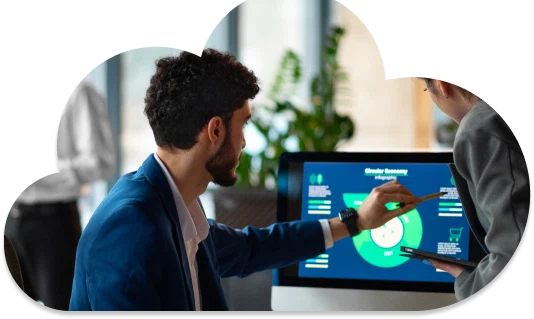 Performance Management Tools