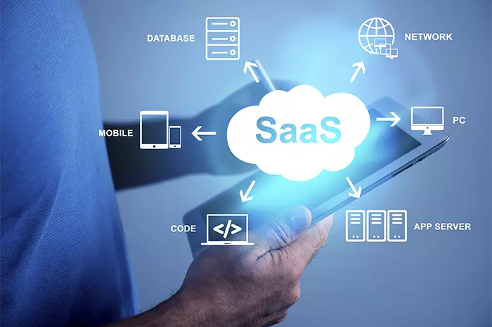 SaaS Application Integration