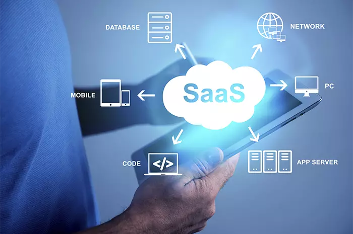 The Best Practices for Secure and Scalable SaaS Application Integration