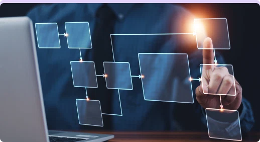 Scalable Workflow Design