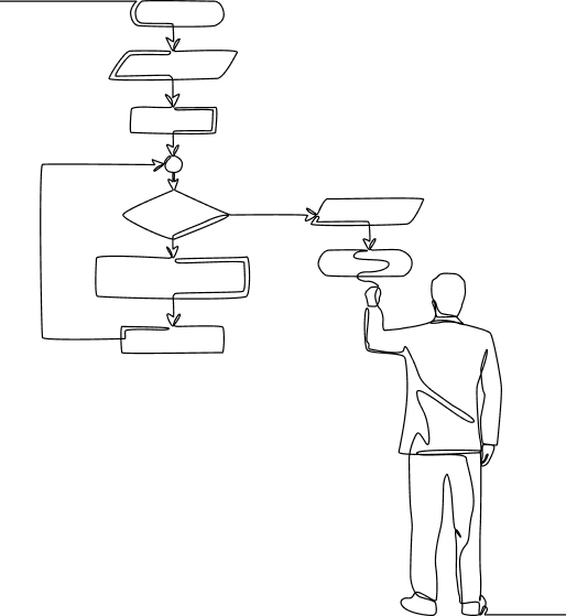 Simplify integrate accelerate agile