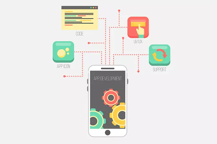 Android vs iOS app development