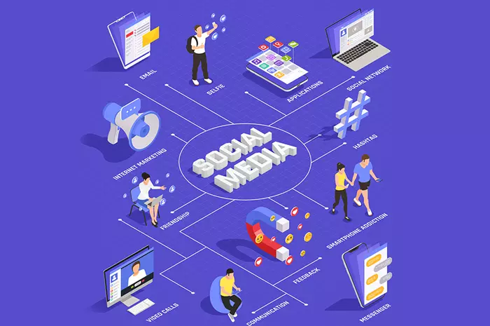 The War of the Algorithms: How Major Social Media Channels Work