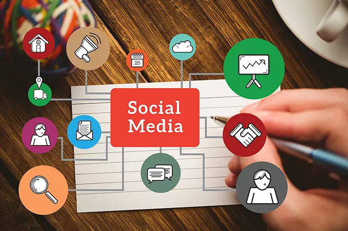 How To Ensure That Your Social Media Plan Is On Track
