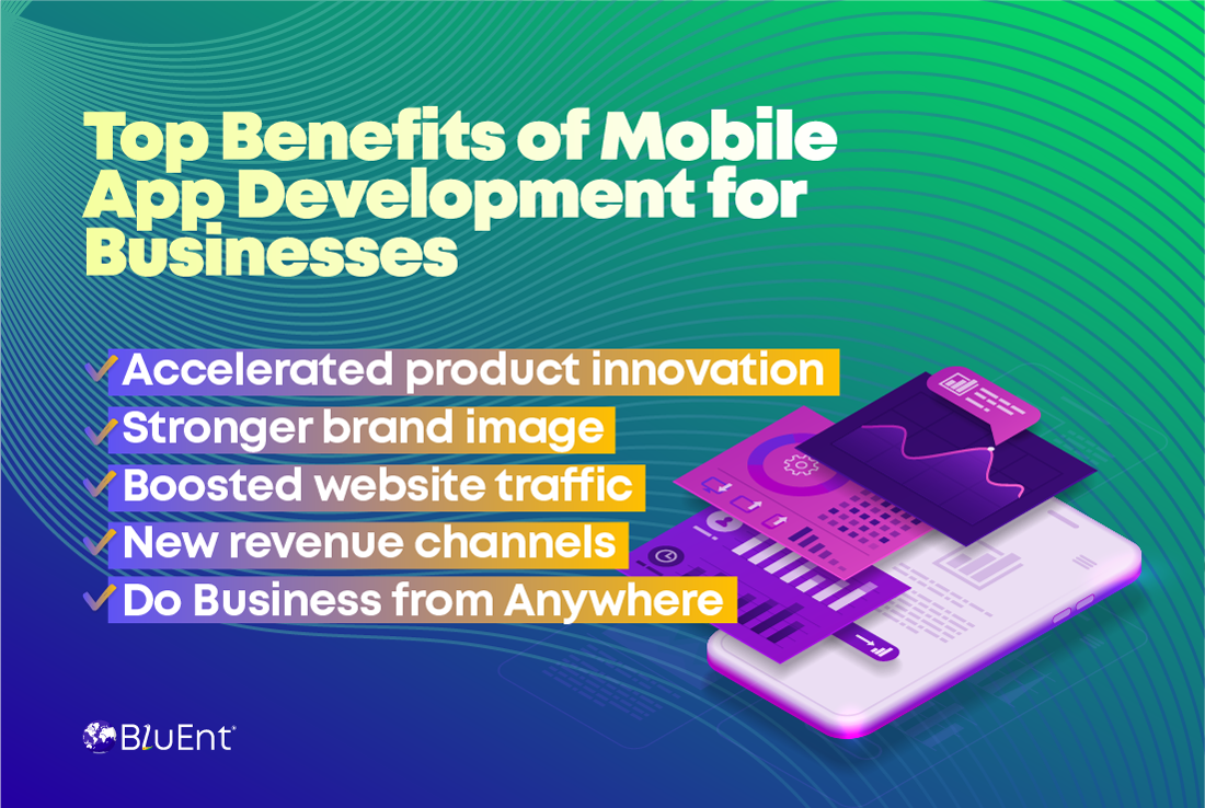 top benefits of mobile app development for businesses