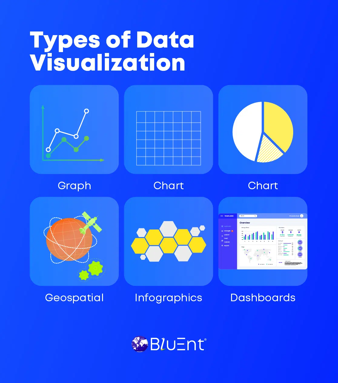 Types of Data Visualization Analytics