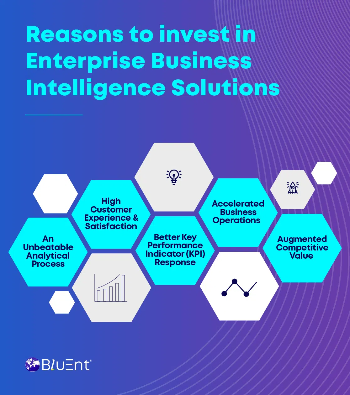 Why Invest in Enterprise BI Solutions?